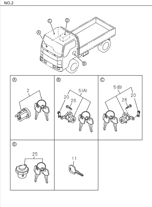 Partial Engine